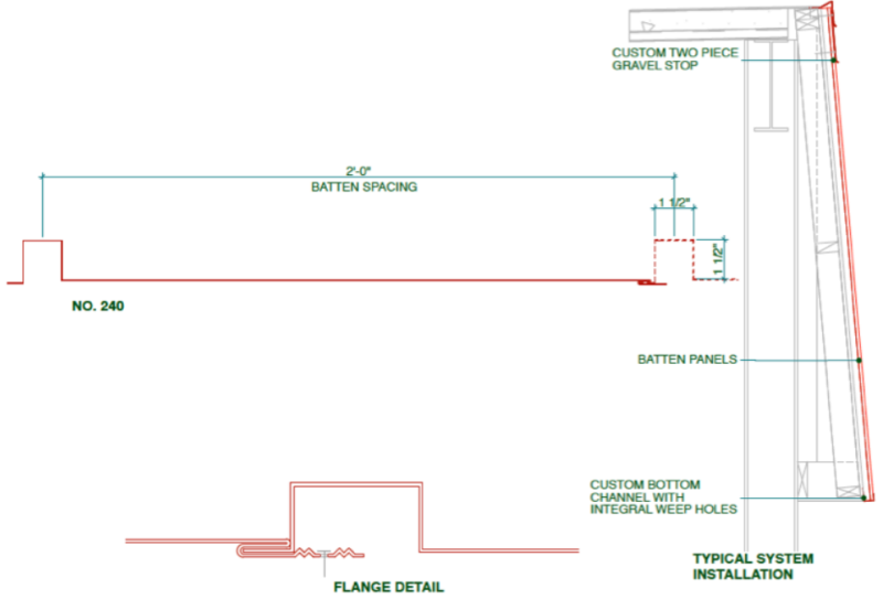 Operable Batten Panel Batten Panels Archives - Cheney Flashing